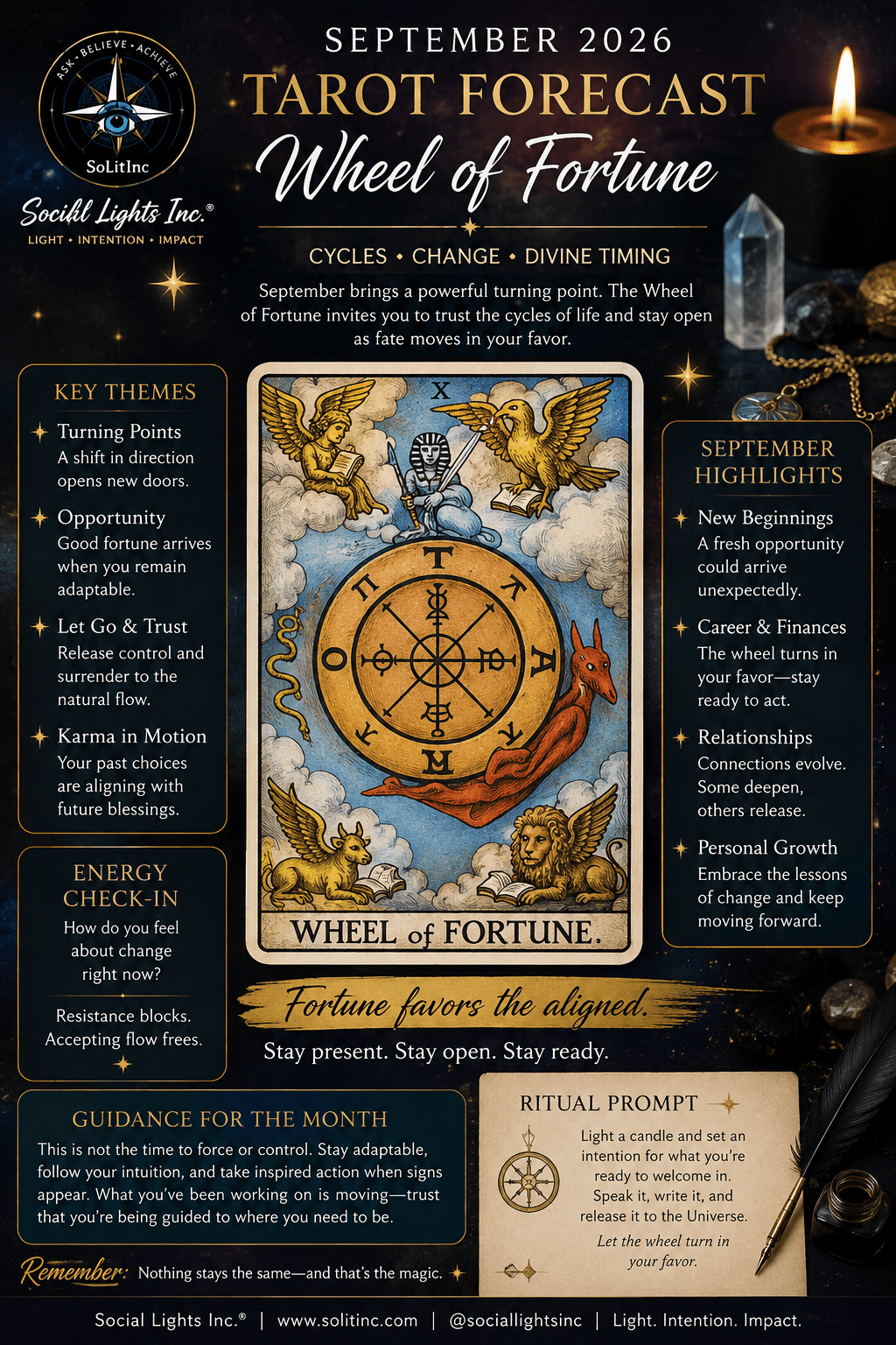 September - Wheel of Fortune Tarot Card